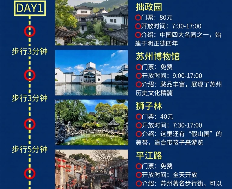 苏州旅游 1