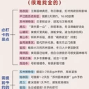 苏州旅游 缩略图 1