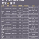 苏州旅游 缩略图 6
