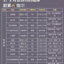 苏州旅游 缩略图 5