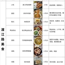 扬州旅游 缩略图 5