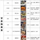 扬州旅游 缩略图 4