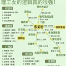 扬州旅游 缩略图 1