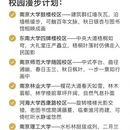 南京旅游 缩略图 3