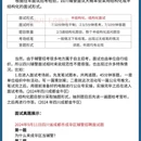 成都旅游 缩略图 1