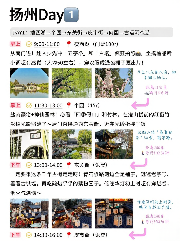 扬州旅游