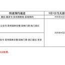 苏州旅游 缩略图 2