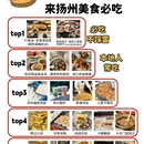 扬州旅游 缩略图 1