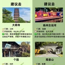扬州旅游 缩略图 3