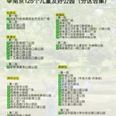 南京旅游 缩略图 2