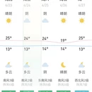 北京旅游 缩略图 5