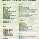 南京旅游 缩略图 3