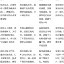 安吉美林度假村 - 湖州市旅游 缩略图 6