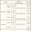 青岛旅游 缩略图 2