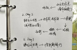 阳朔三天两晚懒人攻略，直接抄作业！
