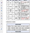 昆明旅游 缩略图 4