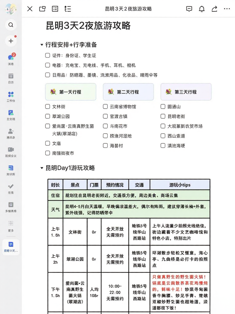 昆明旅游