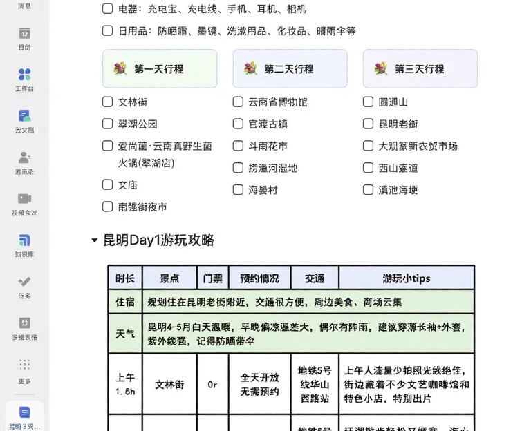 昆明旅游 1