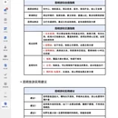 昆明旅游 缩略图 5