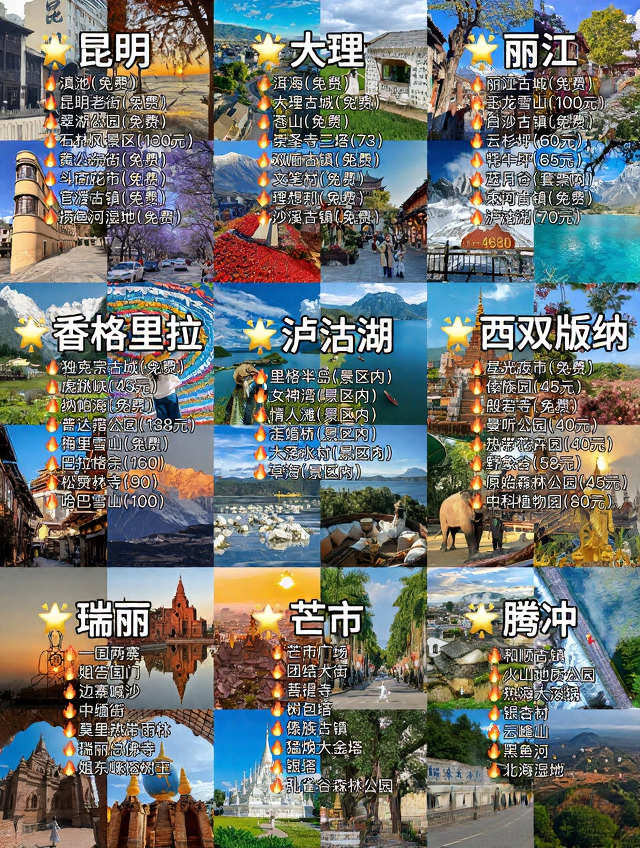 昆明旅游