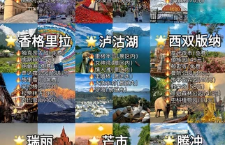 云南三条超全路线攻略，快存下📍