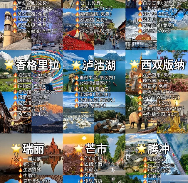 昆明旅游 1