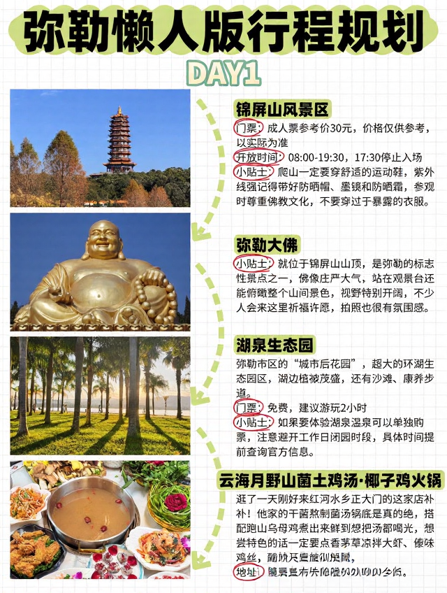 红河旅游