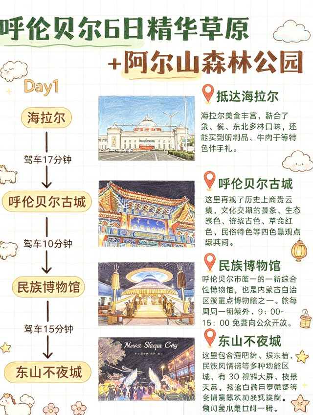 呼伦贝尔旅游