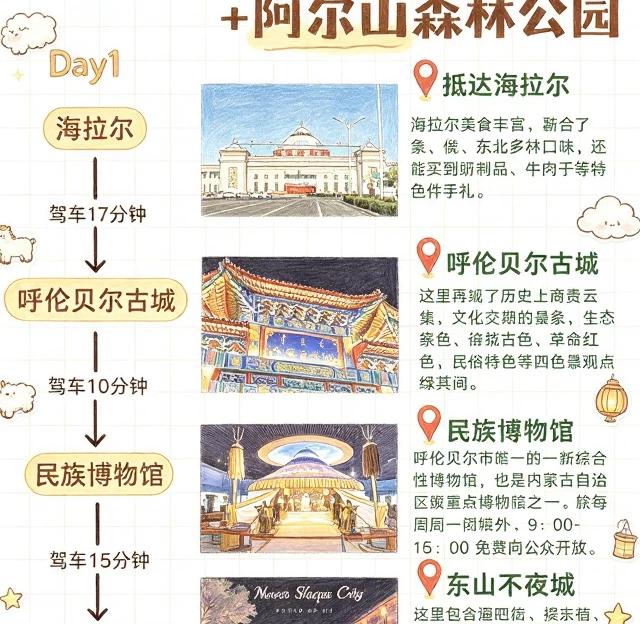 呼伦贝尔旅游 1