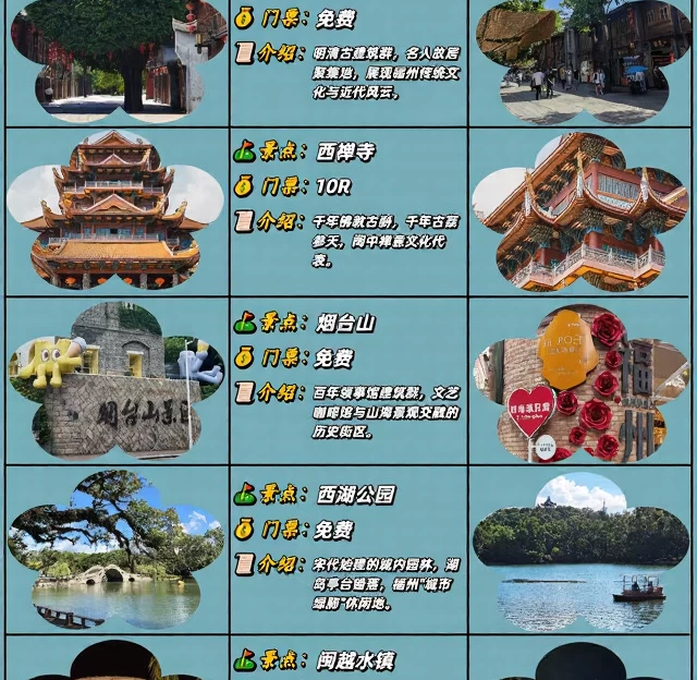 福州旅游 1