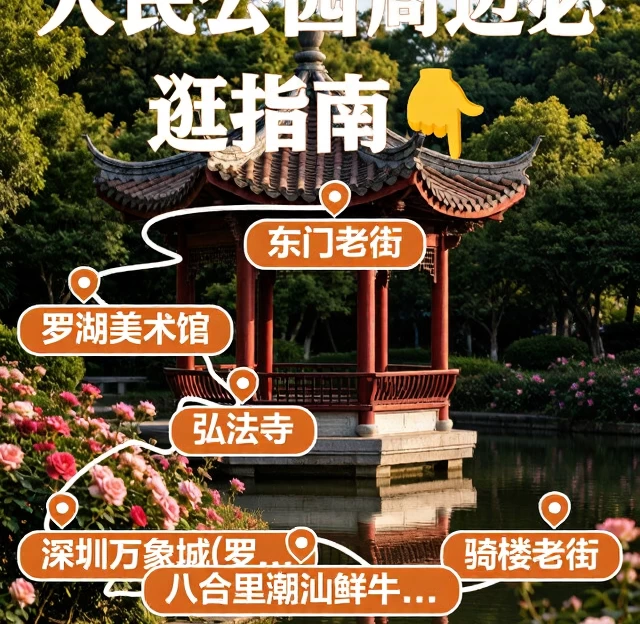 深圳旅游 1