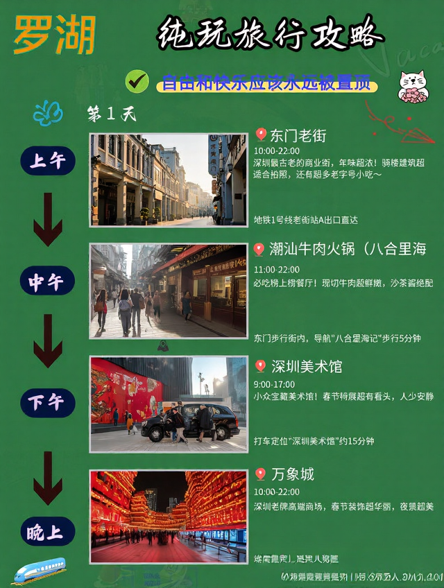 深圳旅游