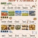 西宁旅游 缩略图 2