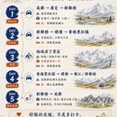 甘孜旅游 缩略图 2