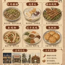 德宏旅游 缩略图 4