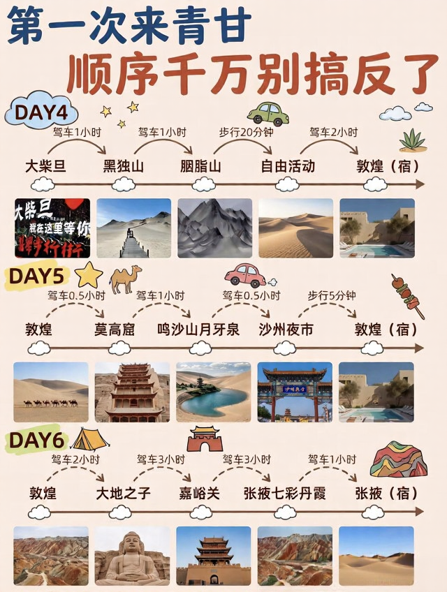 西宁旅游