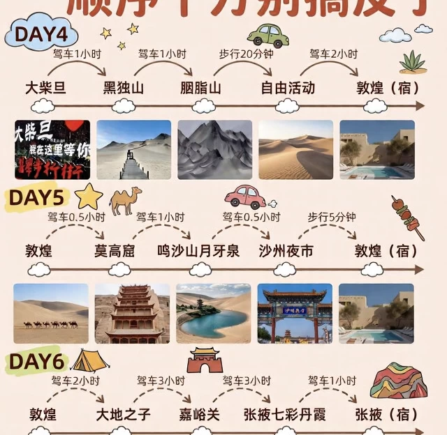 西宁旅游 1