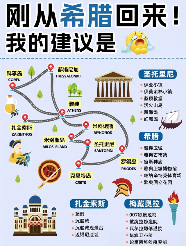 雅典旅游