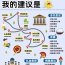 雅典旅游 缩略图 1