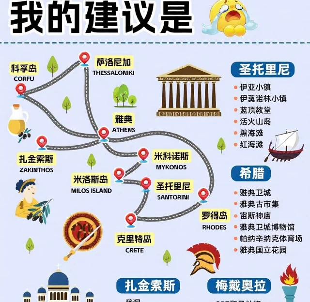 雅典旅游 1