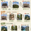 长治旅游 缩略图 3