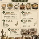拉萨旅游 缩略图 4