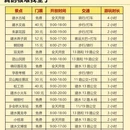 红河旅游 缩略图 9