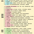 红河旅游 缩略图 3