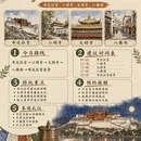 拉萨旅游 缩略图 2