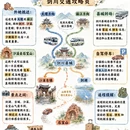大理州旅游 缩略图 7
