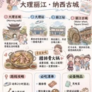 昆明旅游 缩略图 3