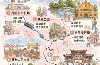 云南7天6晚治愈系自由行攻略✨