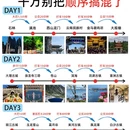 昆明旅游 缩略图 1