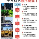 昆明旅游 缩略图 2
